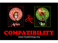 Friendship Compatibility for Aries and Leo using Astrology