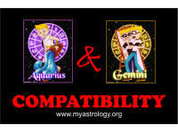 Friendship Compatibility for Gemini and Aquarius using Astrology