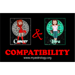 Friendship Compatibility for Cancer and Libra using Astrology