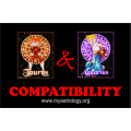 Friendship Compatibility for Taurus and Aquarius using Astrology