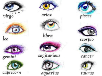 Physical Characteristics – Eyes Of The Zodiac Sign