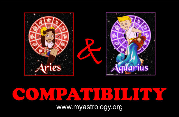 Friendship Compatibility for Aries and Aquarius using Astrology