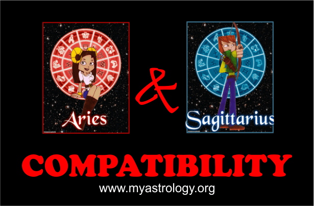 Friendship Compatibility for Aries and Sagittarius using Astrology